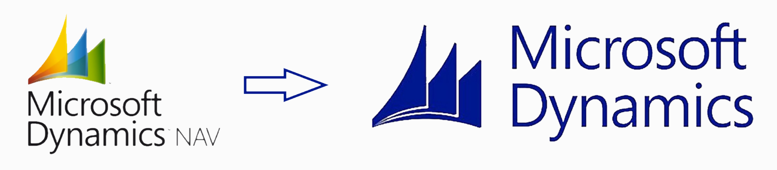 Dynamics NAV neue Logo